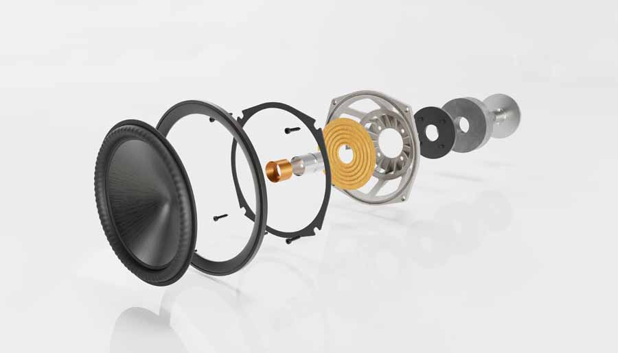 Paradigm Premier Series V2 Loudspeakers